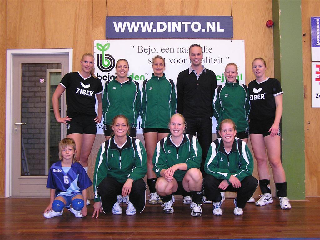 Pupillen van de week