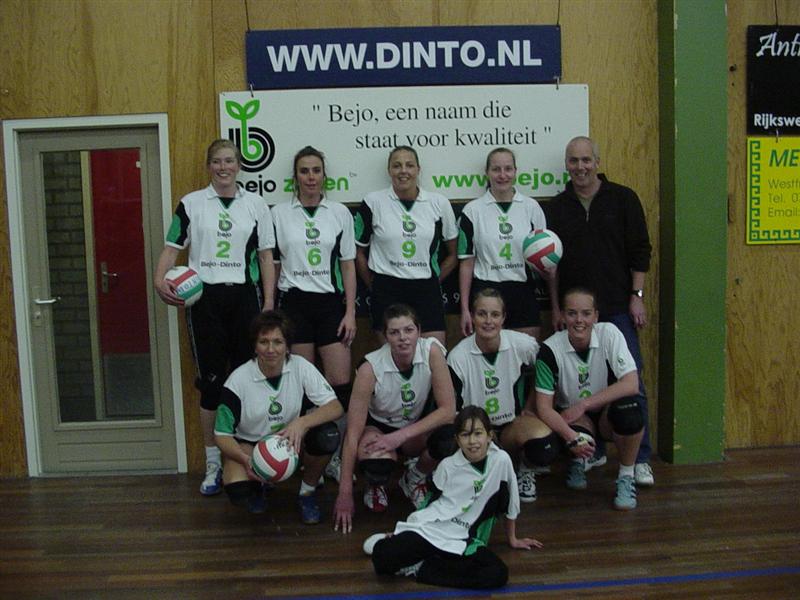 Pupillen van de week