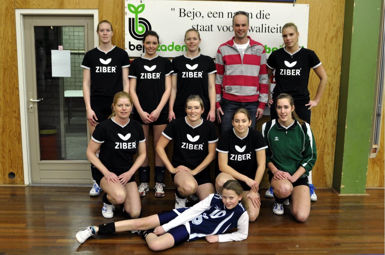 Pupillen van de week