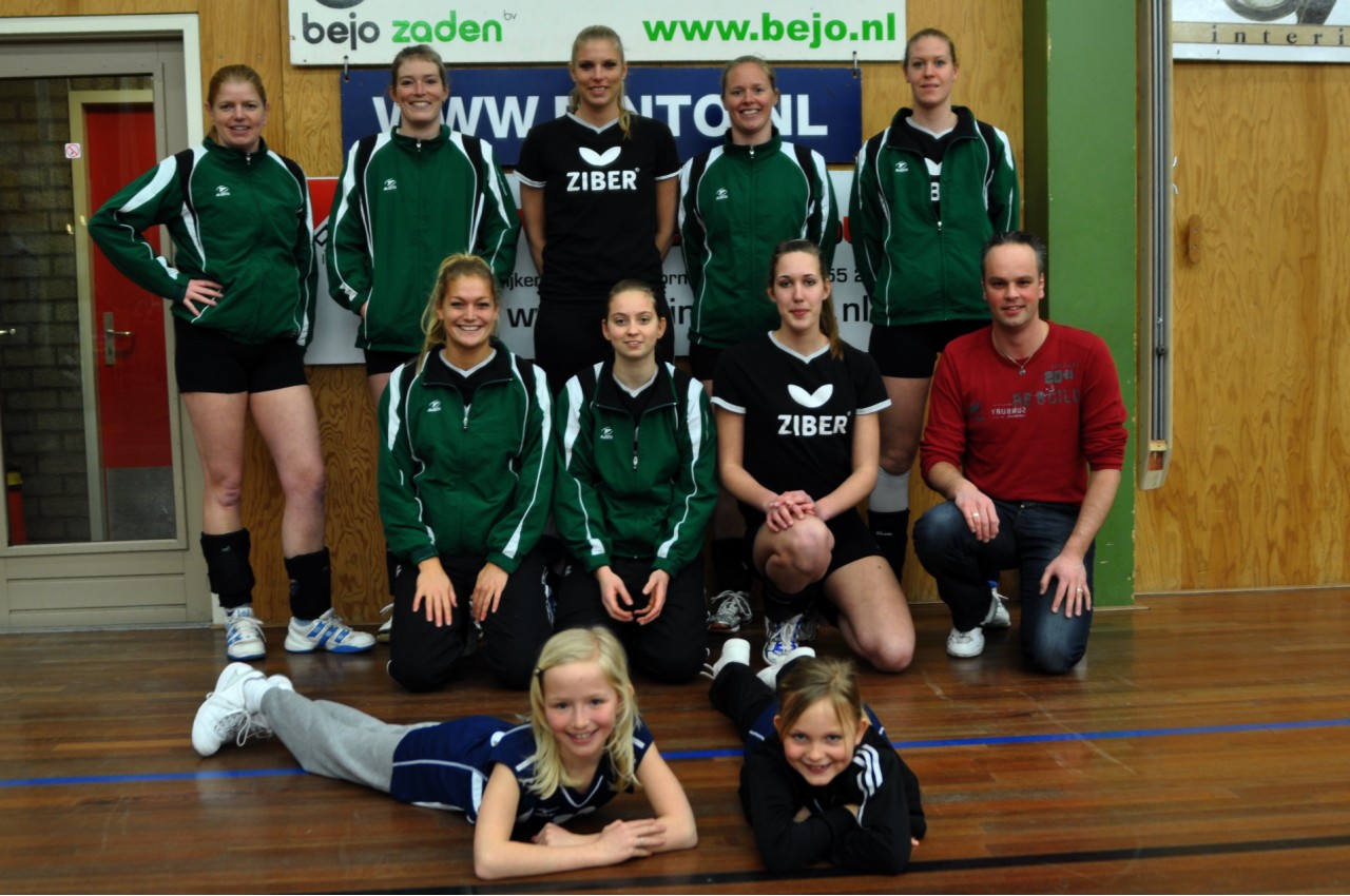 Pupillen van de week