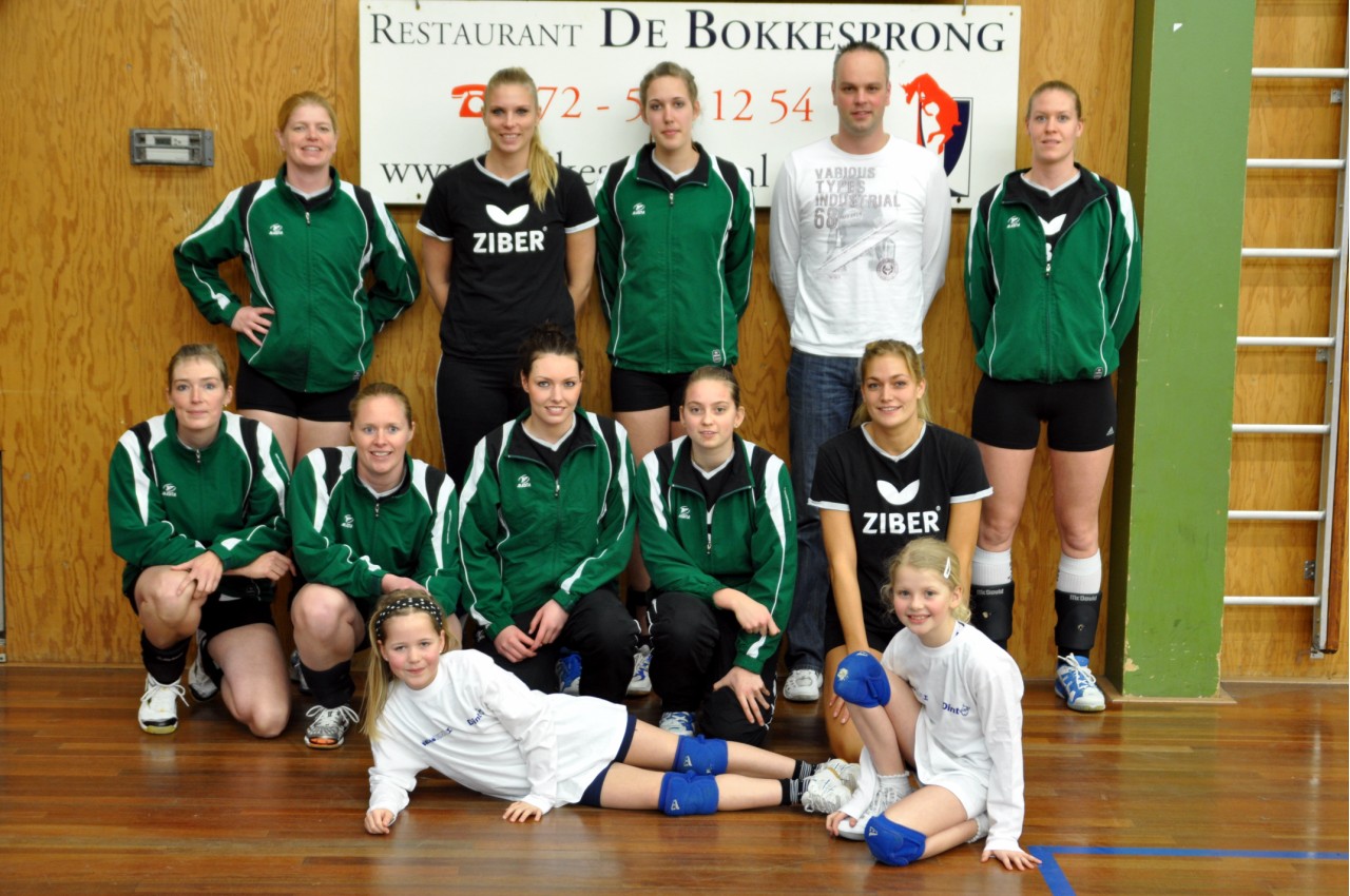 Pupillen van de week