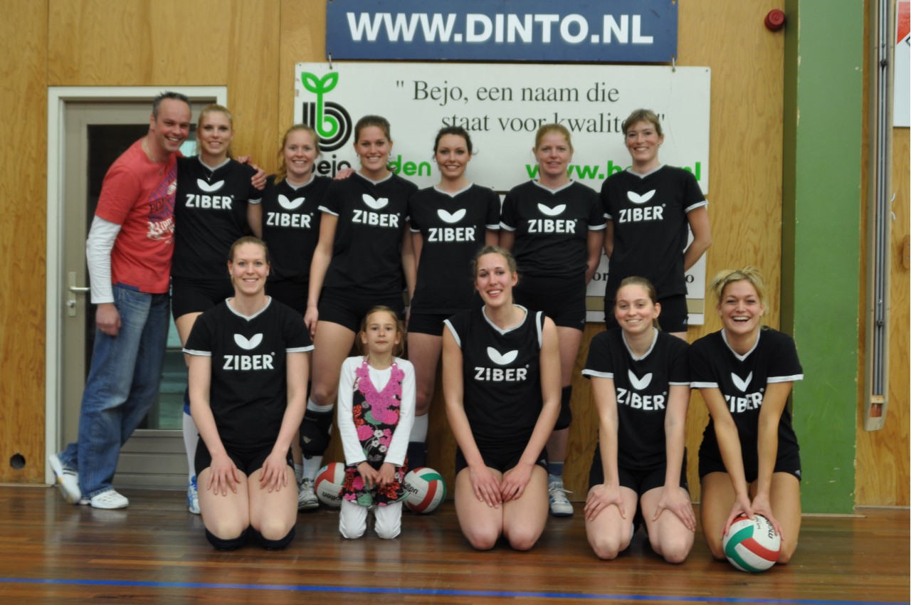 Pupillen van de week