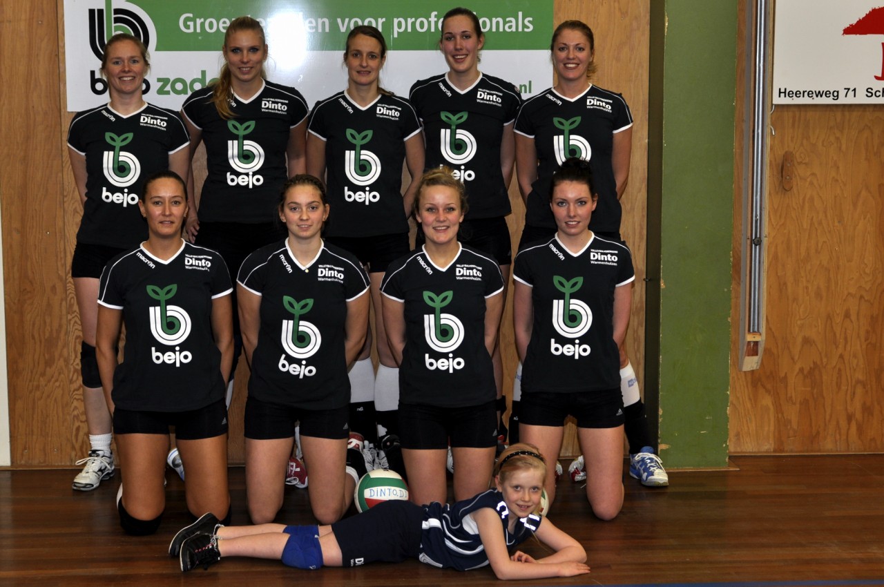 Pupillen van de week