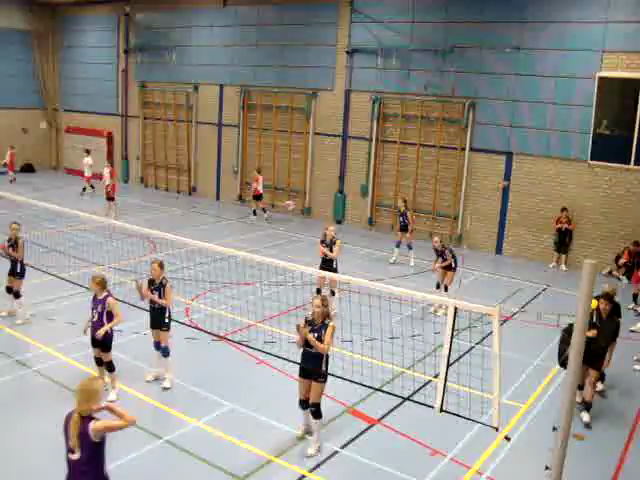 Meisjes C1 ongeslagen naar Holland Top Finale !