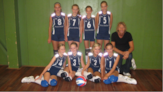 Meiden C1 samen met coach Erik Poel