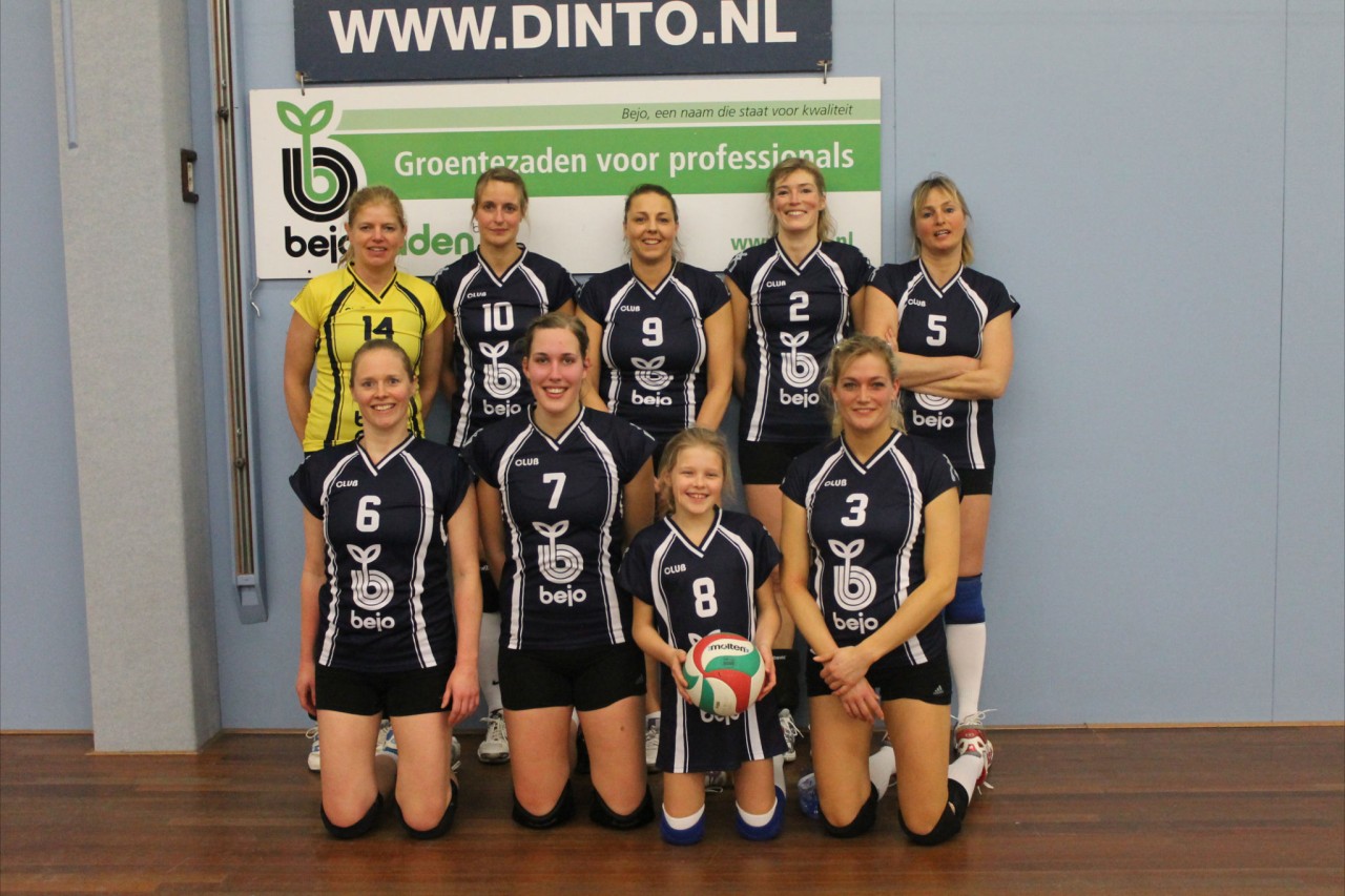 Pupillen van de week