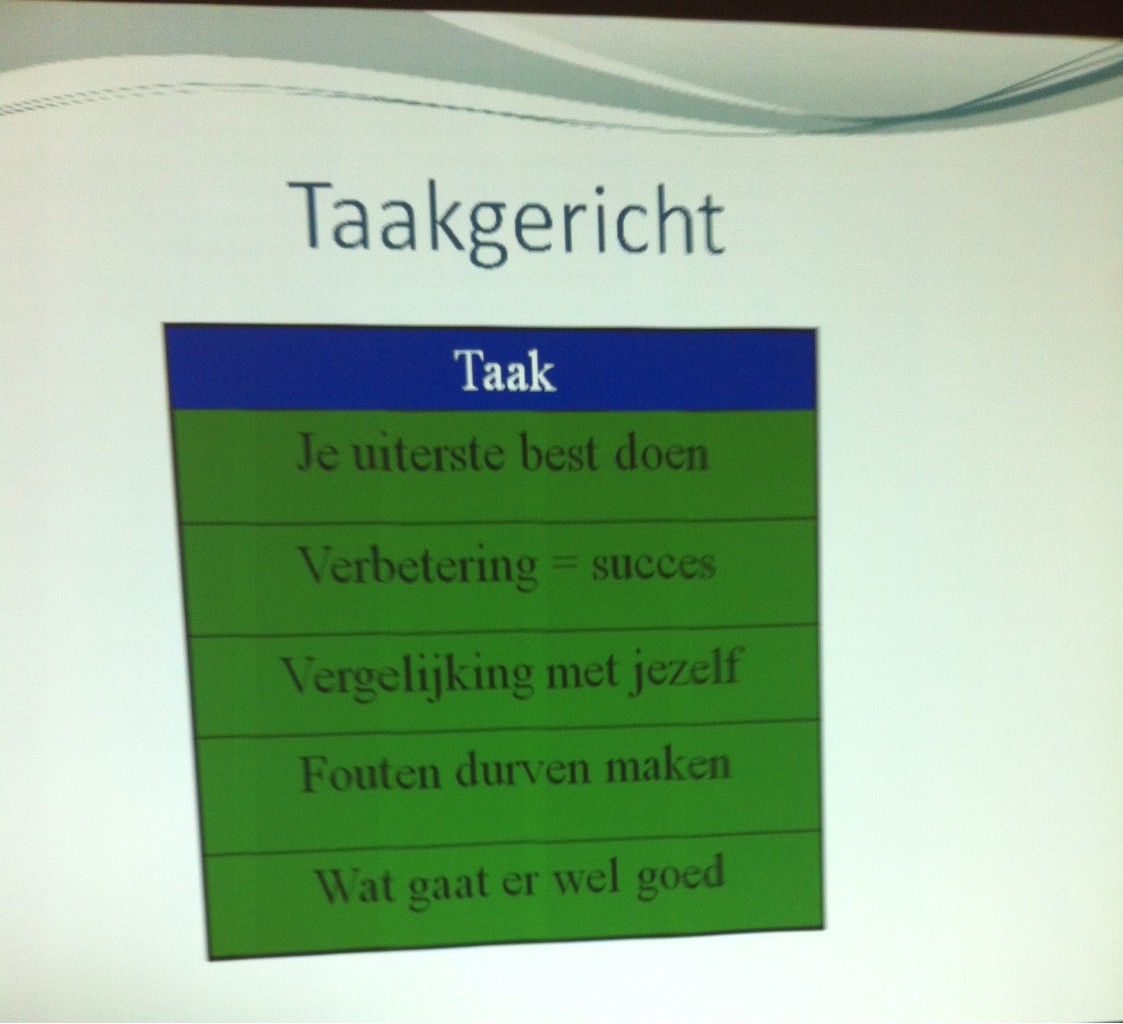 Jaarlijkse ledenvergadering