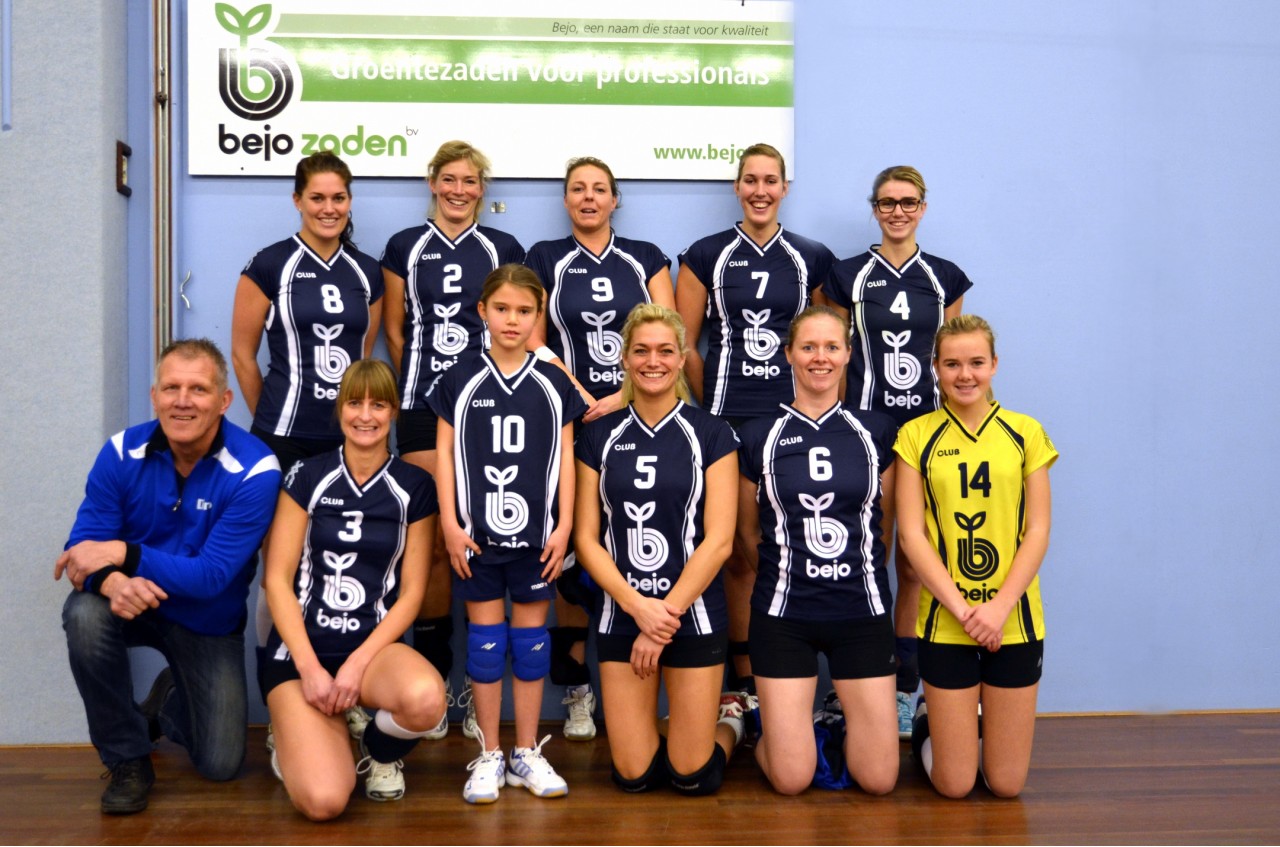 Pupillen van de week