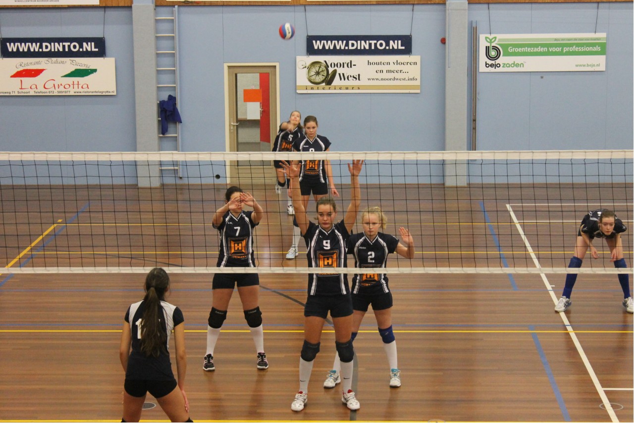 Dinto jeugdteams doen het prima bij de Holland Top wedstrijden