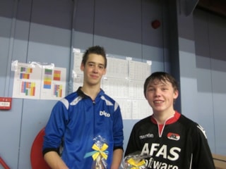 Winnaars Guido Berkhout en Jeroen Holtes JA/JB