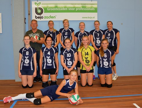 klik voor vergroting