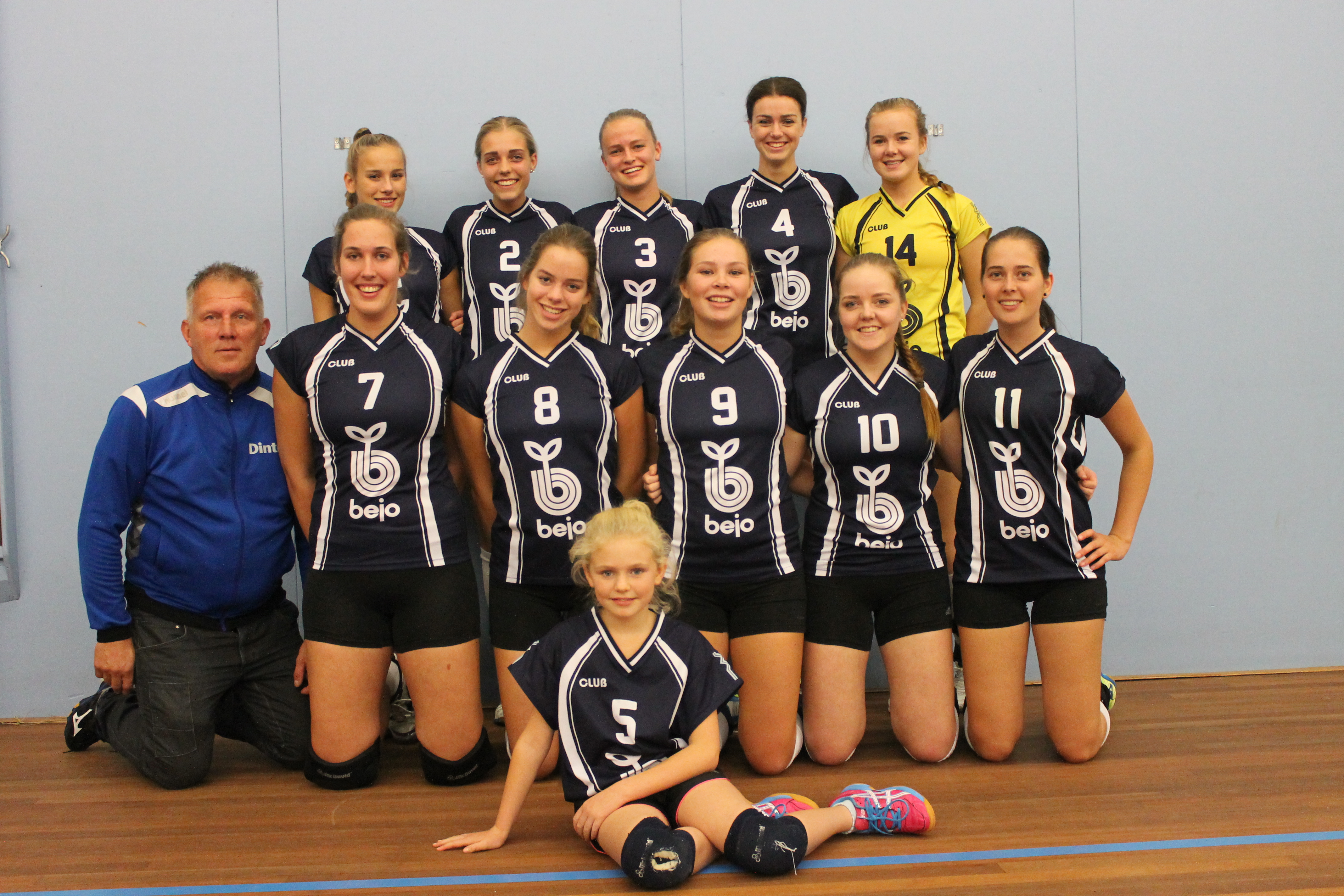 Pupillen van de week