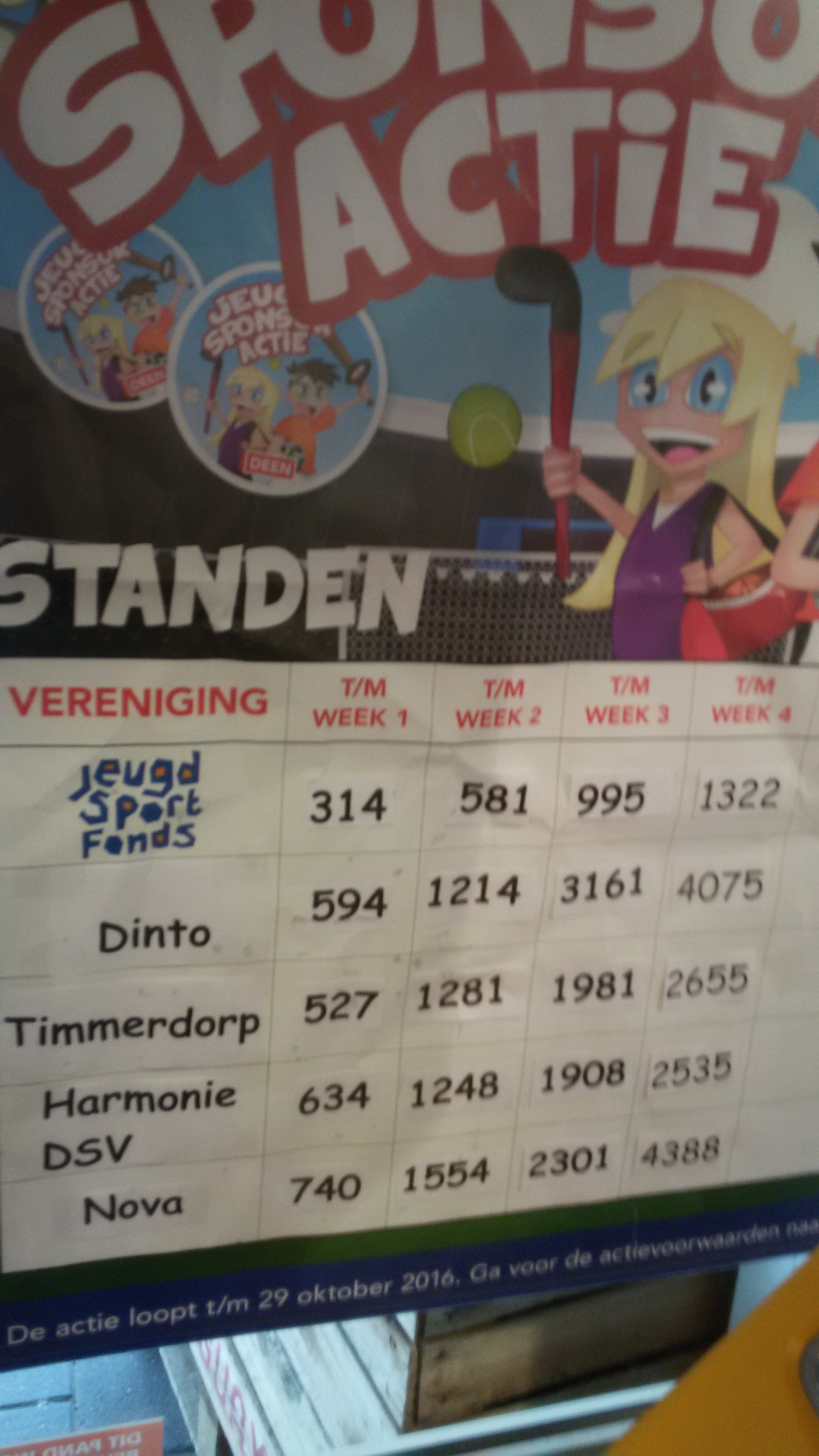 Deen Jeugdsponsoractie