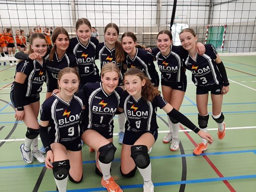 Geen finale plaats voor de C meisjes
