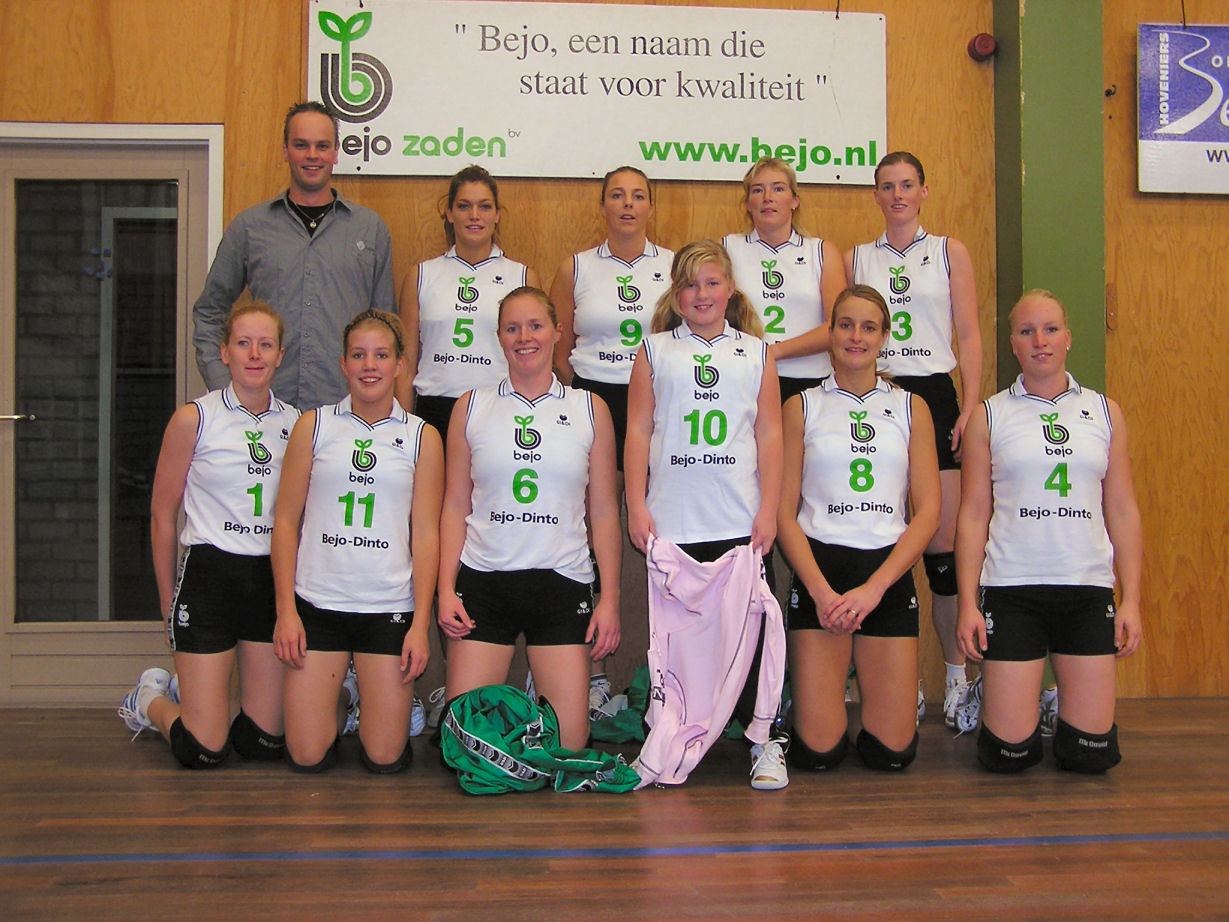 Pupillen van de week